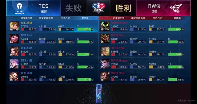 展示中国青